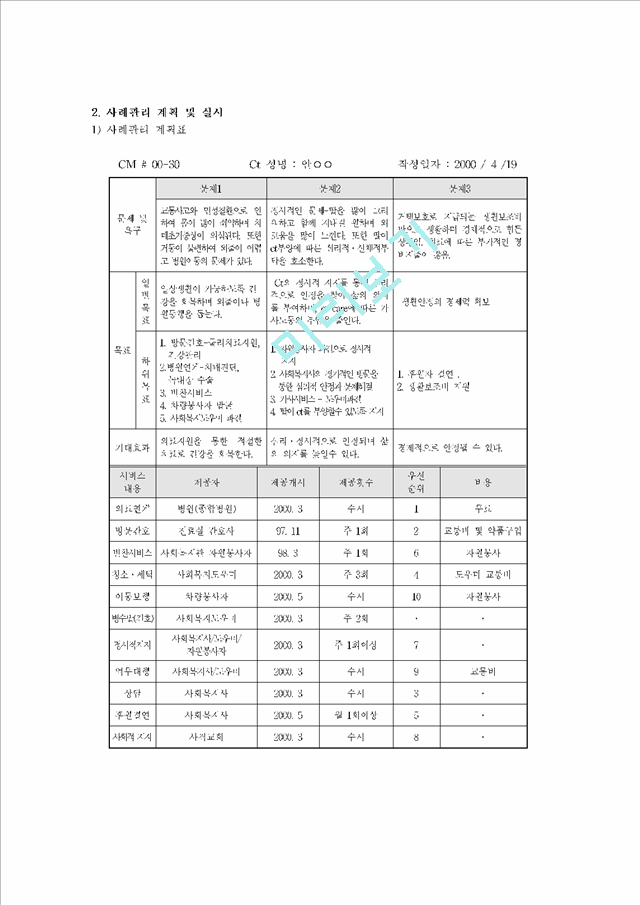 재가노인_사례관리_실천사례.hwp