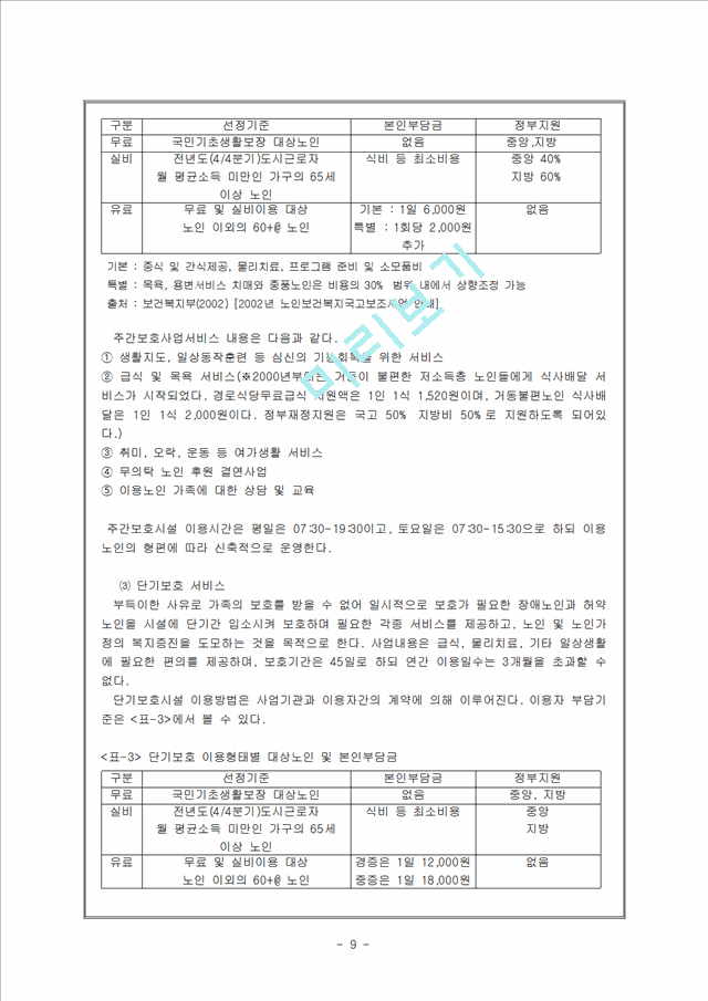 재가복지서비스의 필요성과 현황, 문제점 및 개선방향.hwp