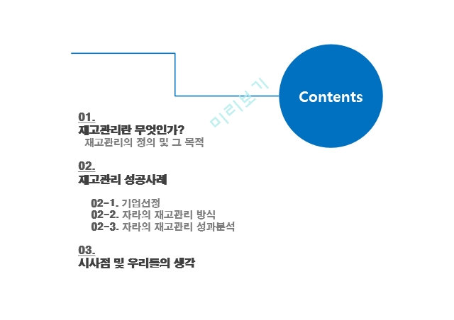 재고관리의성공사례,재고관리의정의및목적,재고관리방식,자라의재고관리성과분석.pptx