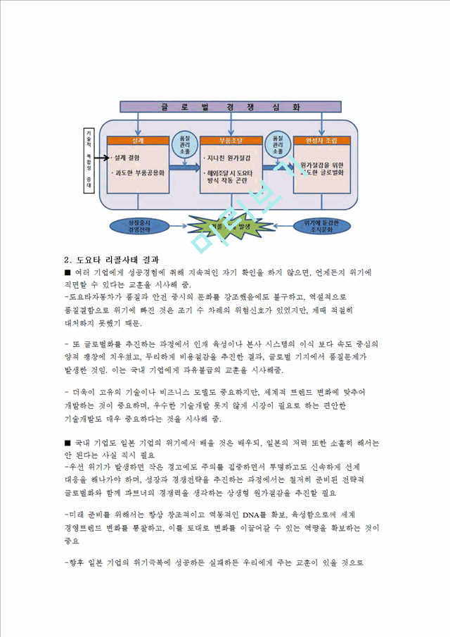 재미있는 자동차 이야기 - 도요타 리콜 사태 사례.hwp