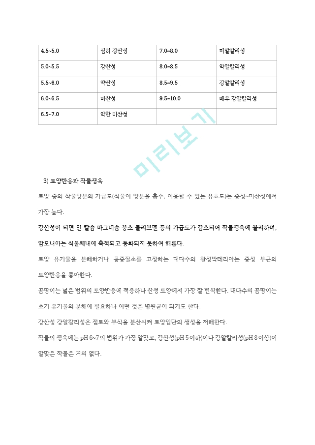 재배학원론20212중간과제.hwp