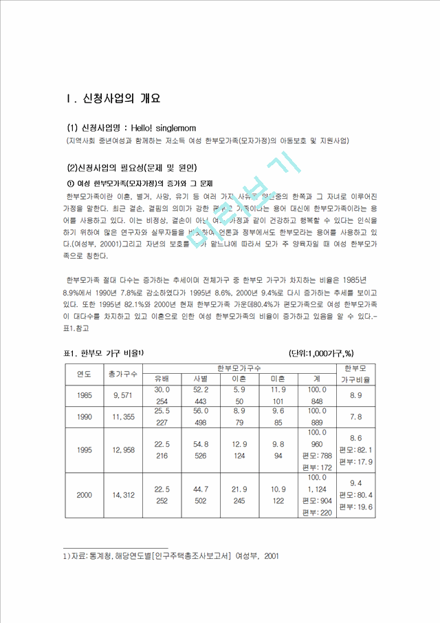 저소득 여성 한부모가족(모자가정)의 아동보호 및 지원사업 사회복지 사업계획서.hwp