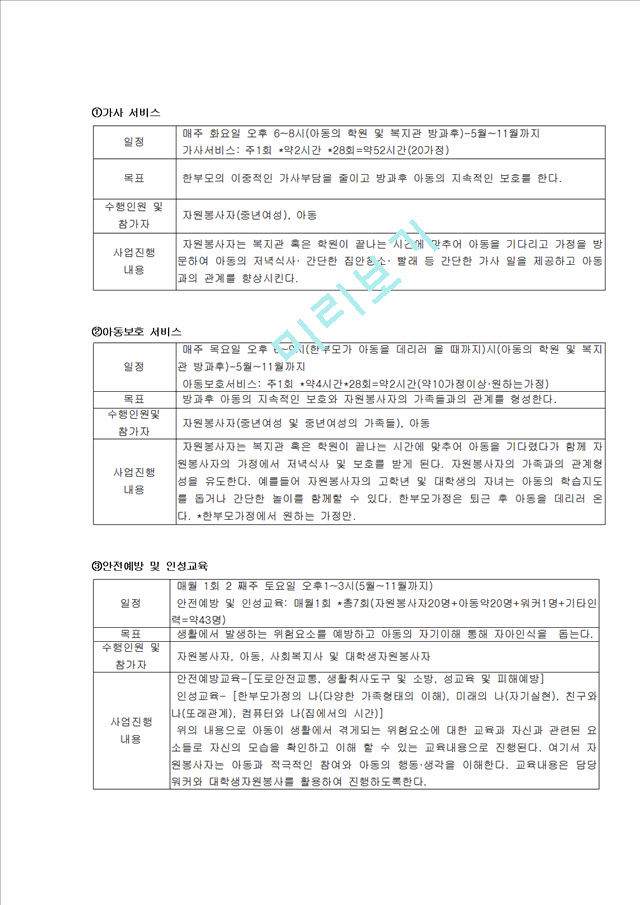 저소득 여성 한부모가족(모자가정)의 아동보호 및 지원사업 사회복지 사업계획서.hwp