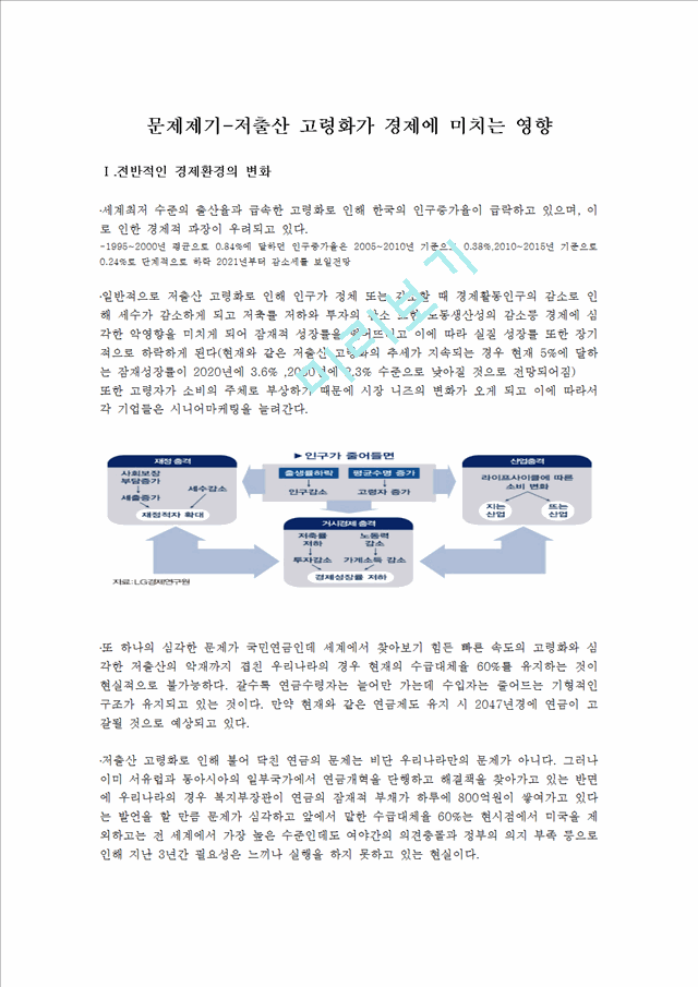 저출산 고령화가 경제에 미치는 영향.hwp