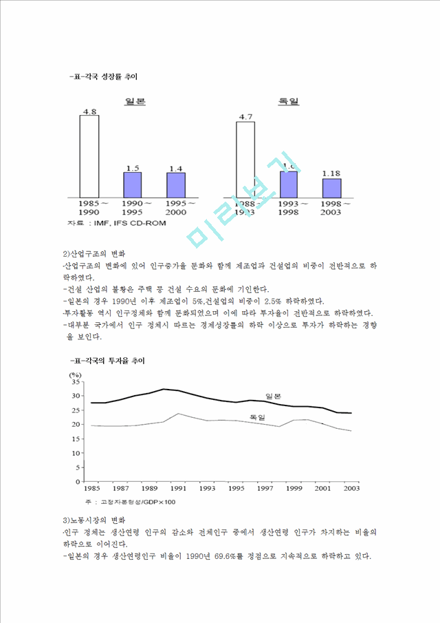 저출산 고령화가 경제에 미치는 영향.hwp