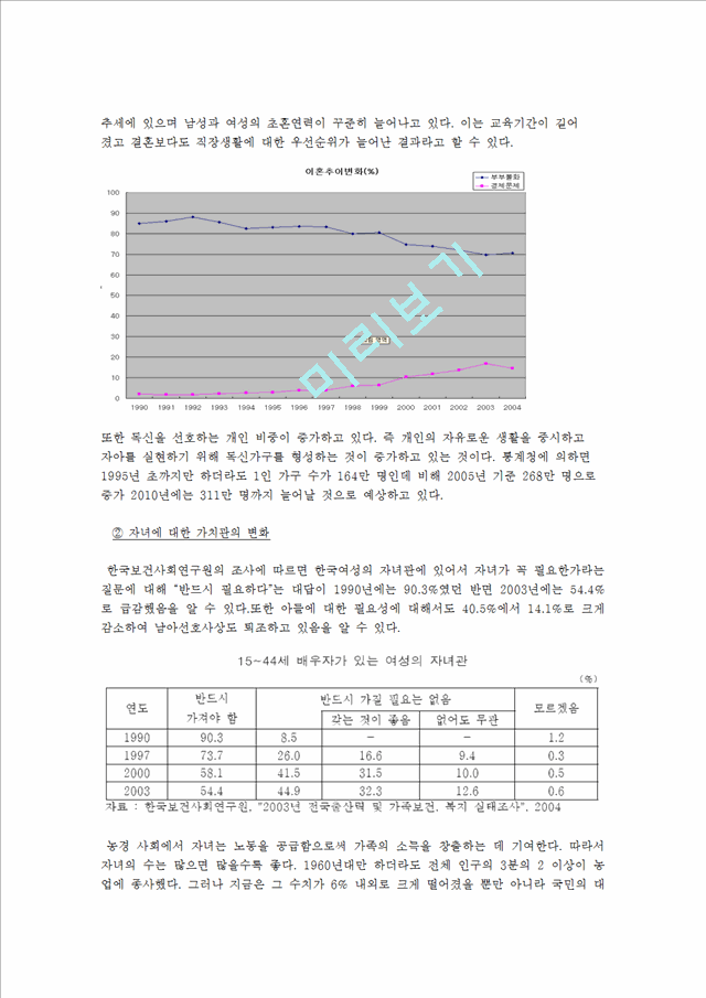 저출산 고령화가 경제에 미치는 영향.hwp