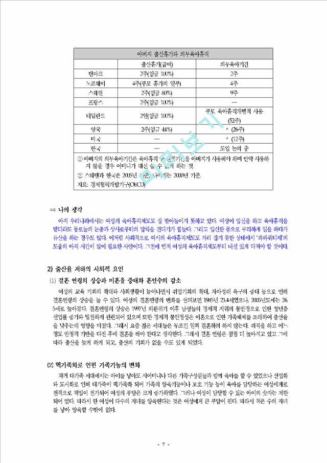 저출산 문제의 현황과 실태, 문제점과 대안.hwp