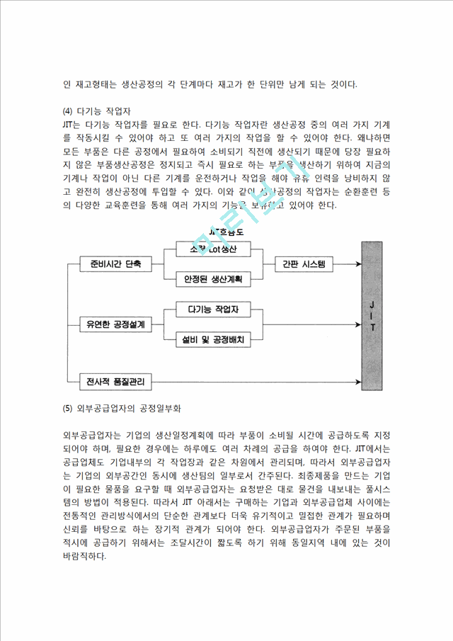 적시생산(JIT) - 적시생산시스템, JIT의 적용과정, JIT와 MRP의 비교(차이점).hwp