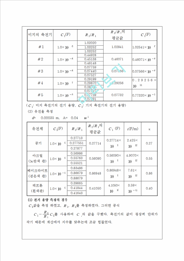 전기 용량과 유전율 측정.hwp