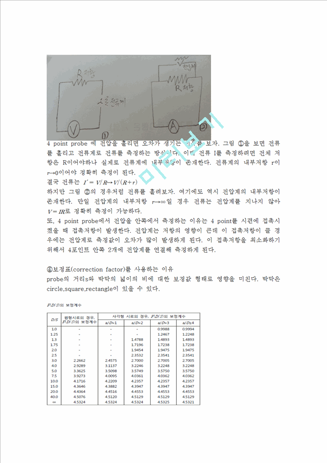 전기공학 실험 - 면저항 실험(4-point probe를 이용하여 박막의 면저항을 측정).hwp