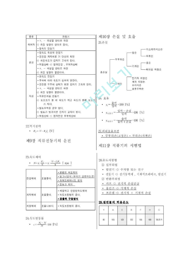 전기기사 전기기기.pdf