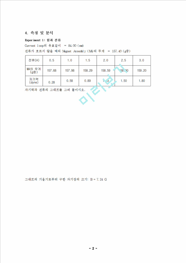 전류 천칭 결과 보고서.hwp