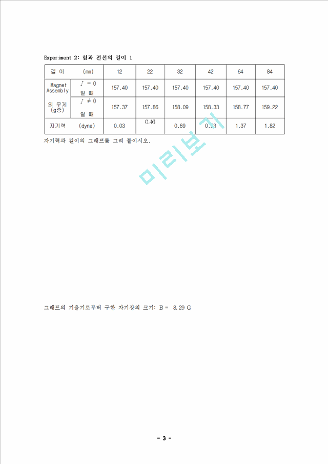 전류 천칭 결과 보고서.hwp