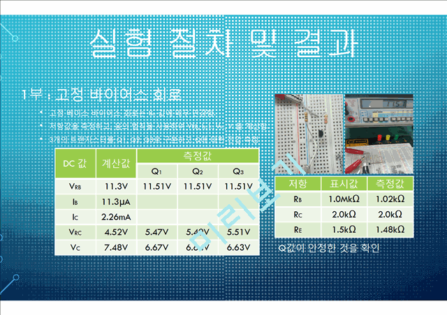 전자 회로 실험 트랜지스터 바이어스 회로.pptx