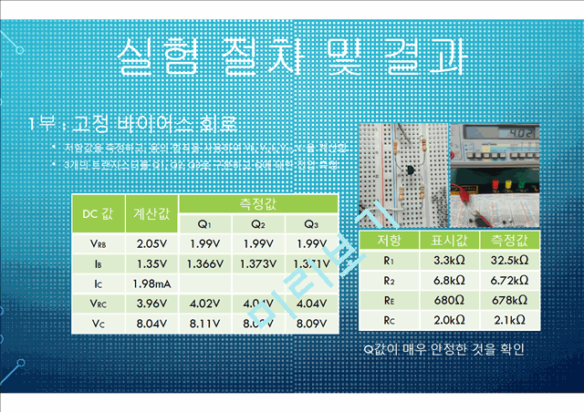 전자 회로 실험 트랜지스터 바이어스 회로.pptx