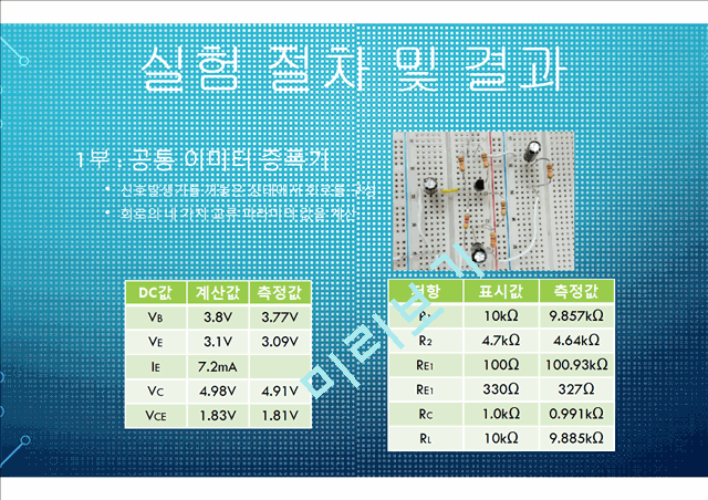 전자 회로 실험 BJT증폭기.pptx