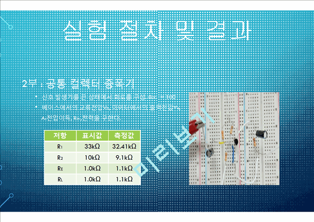 전자 회로 실험 BJT증폭기.pptx