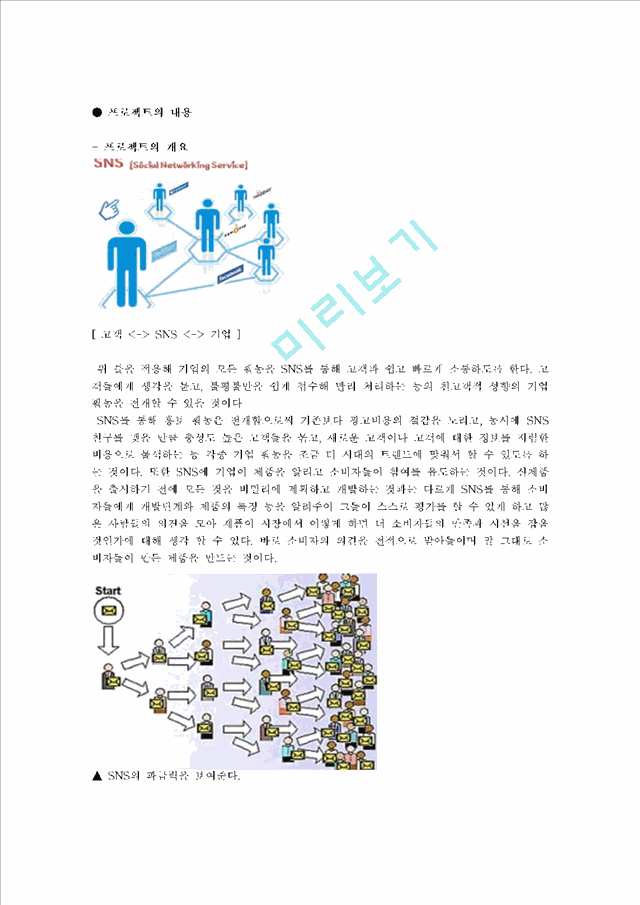 전자무역과 웹 비즈니스.hwp