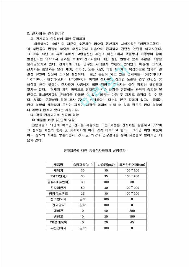 전자파의 인체 영향.hwp