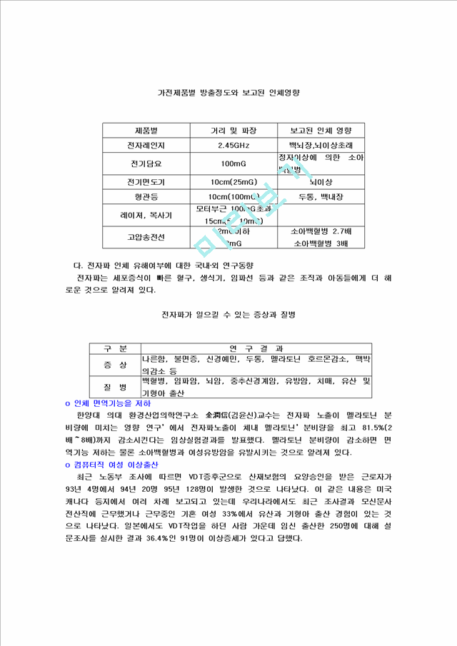 전자파의 인체 영향.hwp