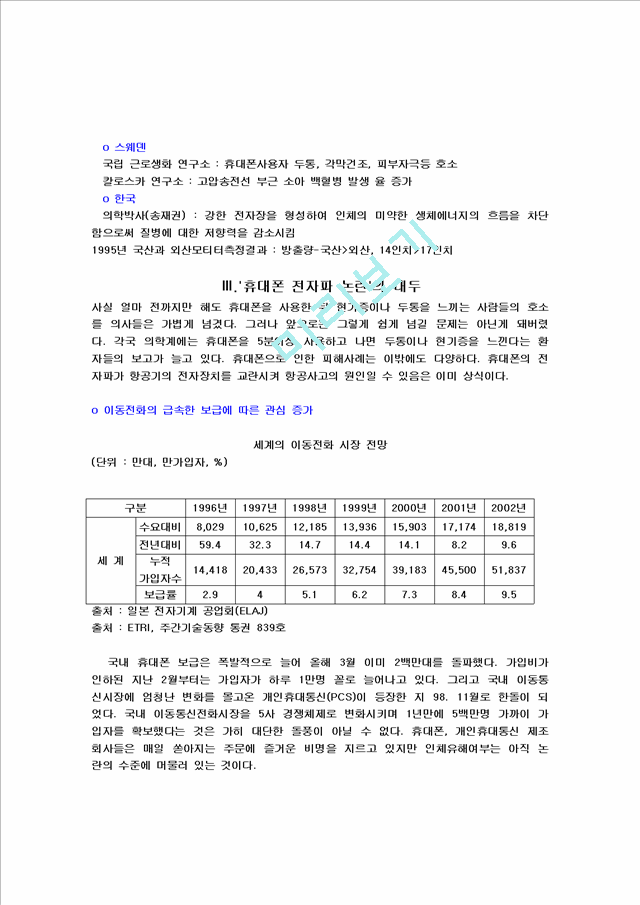 전자파의 인체 영향.hwp