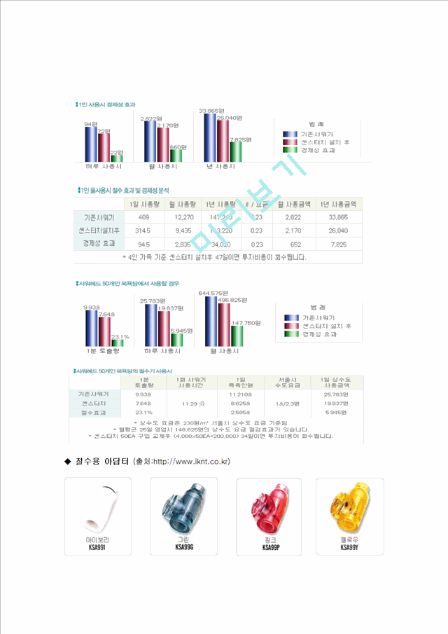 절수기구.hwp