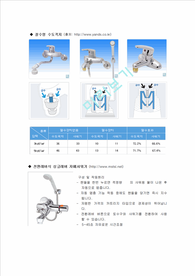 절수기구.hwp