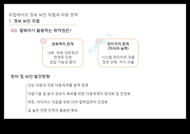 정보 보안 위협,대응 정책 ENISA,정보 보안,에스토니아 사이버 공격,멀웨어란.pptx