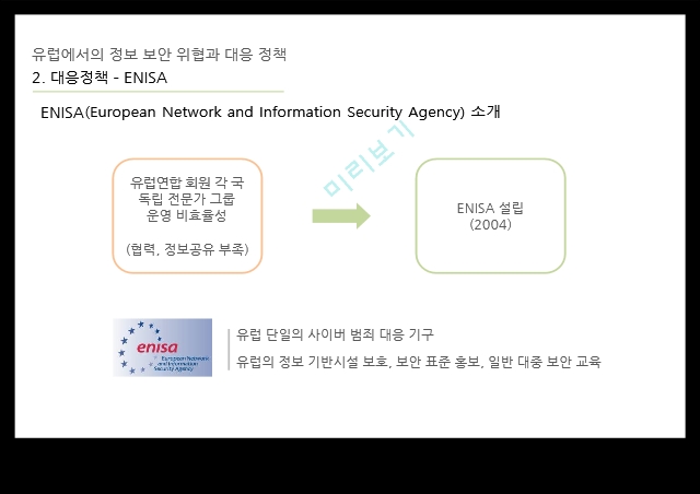 정보 보안 위협,대응 정책 ENISA,정보 보안,에스토니아 사이버 공격,멀웨어란.pptx