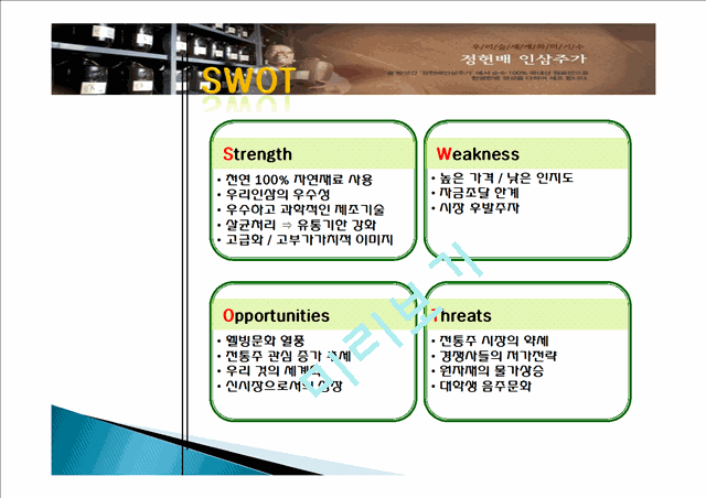 정헌배 인삼주가 기업분석,제품분석,마케팅촉진전략.ppt