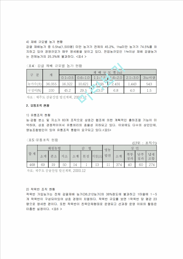 제주감귤산업의 발전방향.hwp