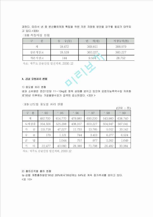 제주감귤산업의 발전방향.hwp