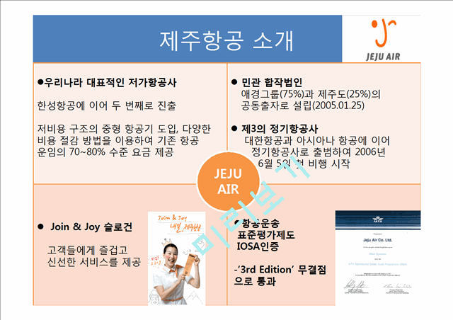 제주항공의 소개와 마케팅 분석.pptx