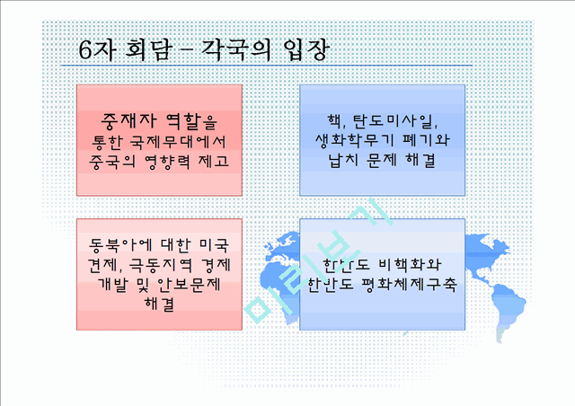 제2차 북핵위기(6자 회담-북미협상을 중심으로).pptx