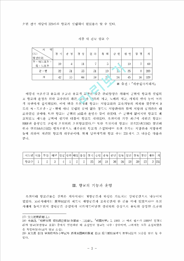 조선시대 향교(향교)에 대하여.hwp