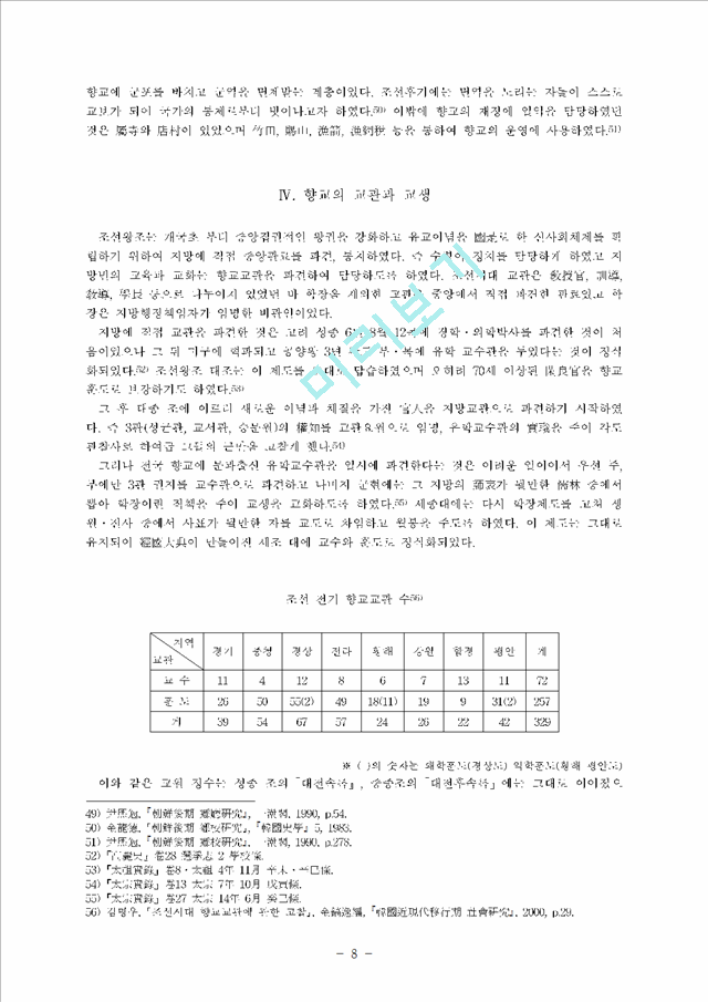 조선시대 향교(향교)에 대하여.hwp