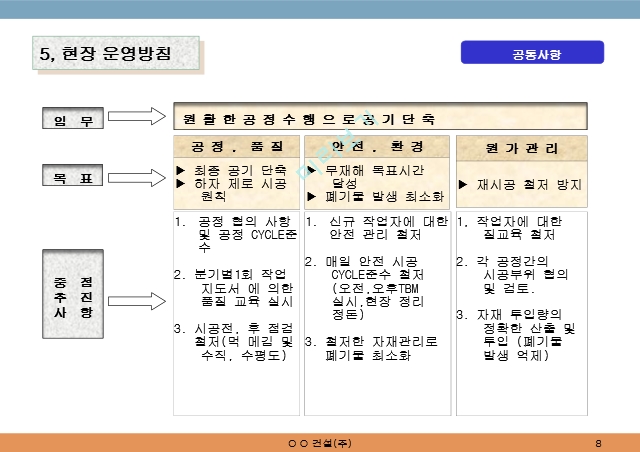 조적,미장,방수,타일공사 시공계획서 (65쪽) PPT.ppt