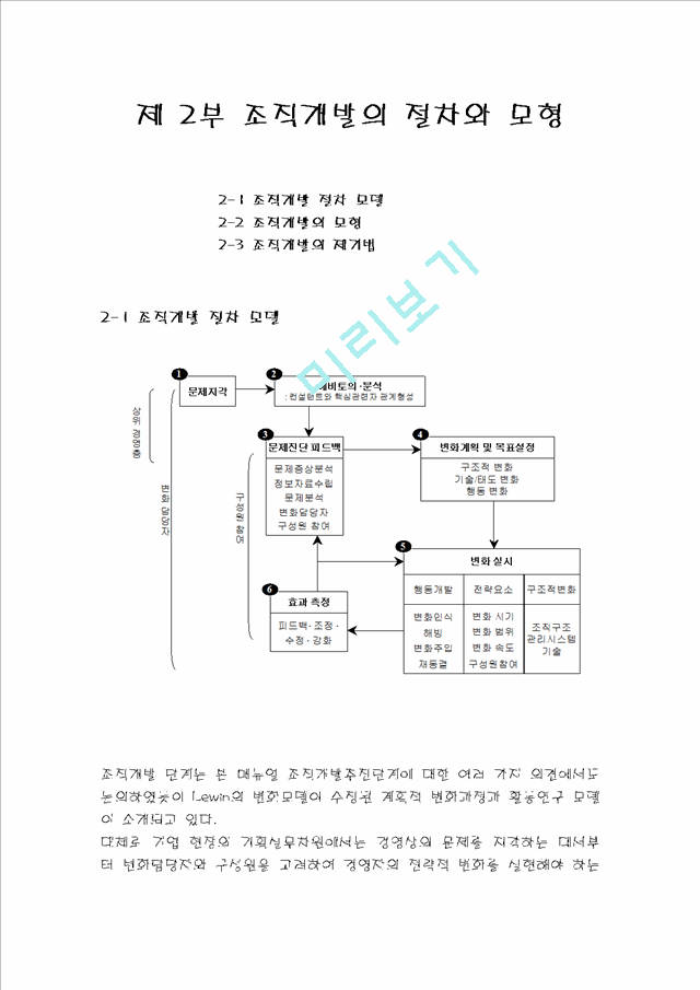 조직개발_2092832.hwp