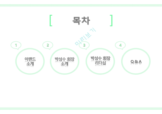 조직과 리더십,이랜드 소개,이랜드 그룹,E-LAND 대표 브랜드,지식 경영의 도입,이랜드 마케팅,이랜드 경영사례.pptx