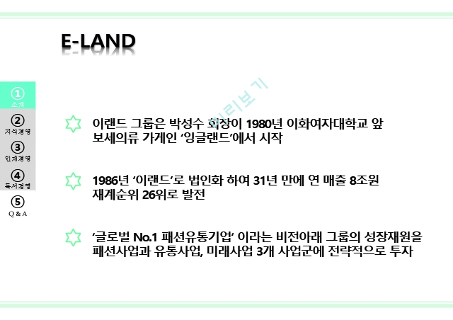 조직과 리더십,이랜드 소개,이랜드 그룹,E-LAND 대표 브랜드,지식 경영의 도입,이랜드 마케팅,이랜드 경영사례.pptx