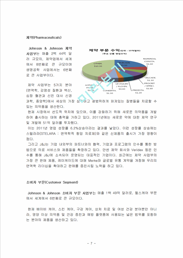 존슨앤존슨 기업성장 경영전략분석과 존슨앤존슨 성공요인분석및 존슨앤존슨 사회공헌사례분석.hwp