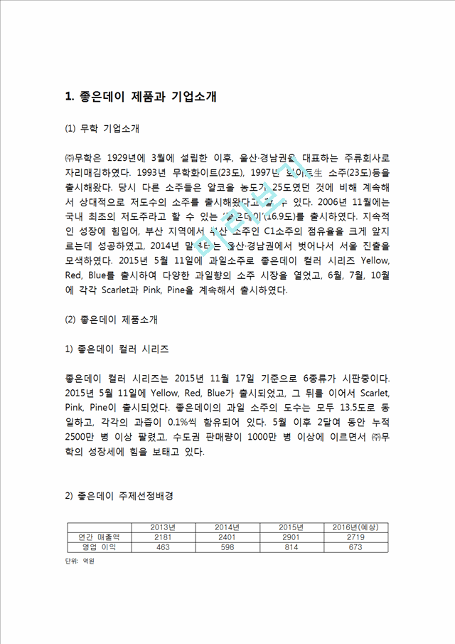 좋은데이 제품분석과 좋은데이 마케팅 SWOT,STP,4P전략분석및 좋은데이 새로운 마케팅전략 제안과 나의의견.hwp