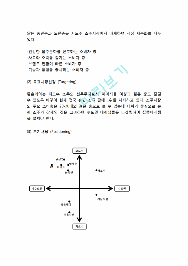 좋은데이 제품분석과 좋은데이 마케팅 SWOT,STP,4P전략분석및 좋은데이 새로운 마케팅전략 제안과 나의의견.hwp