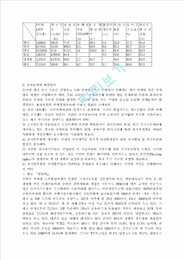 주택문제와 교통문제.hwp