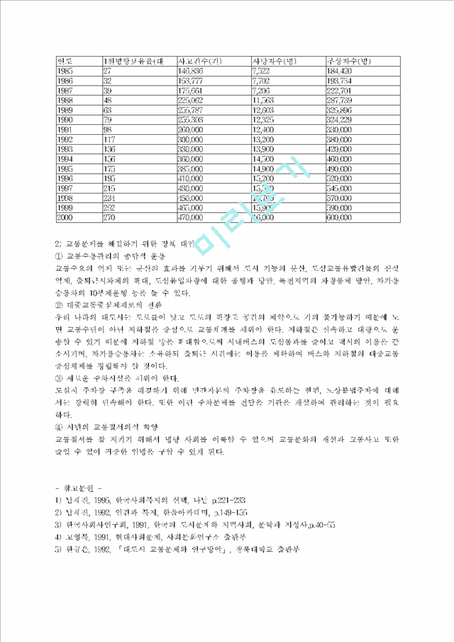 주택문제와 교통문제.hwp