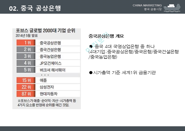 중국 금융시장,중국 공상은행,중국 금융시장 현황,홍콩 상하이 은행,핑안보험 5C 분석,중국 내수시장.pptx