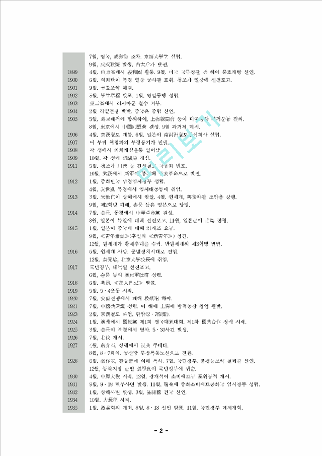 중국근현대사를 요약 분석.hwp