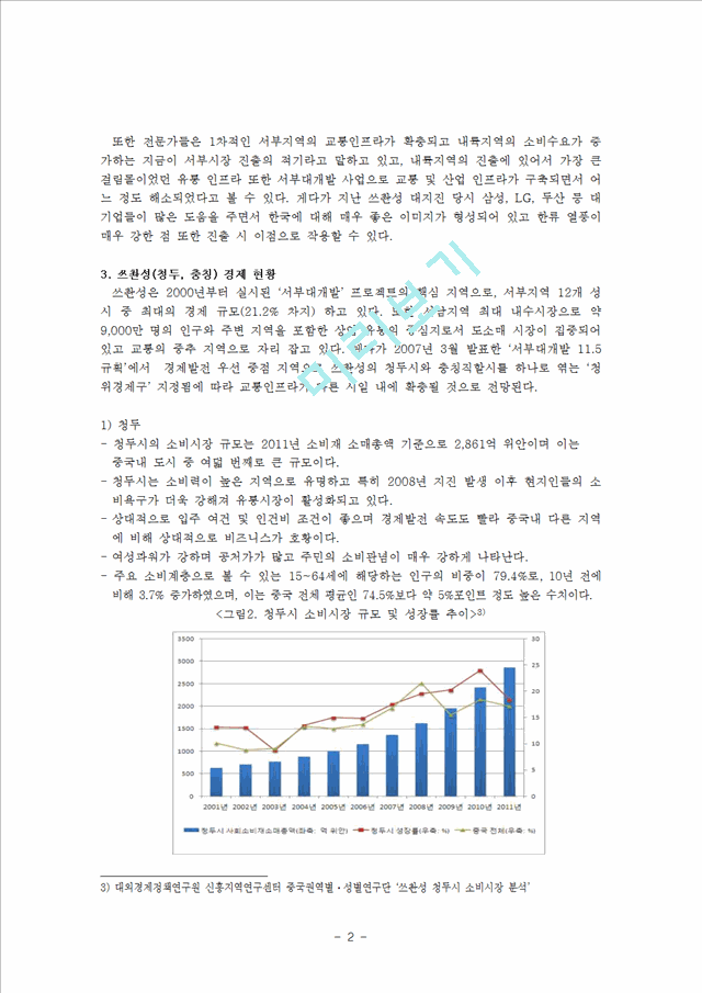 중국의 유통시장 현황과 한국기업의 진출전략.hwp