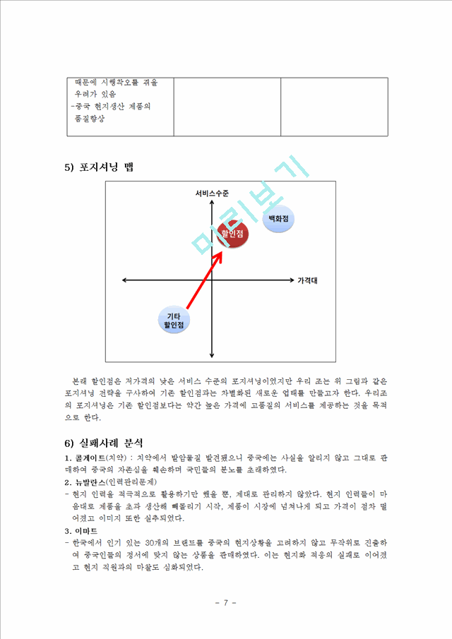 중국의 유통시장 현황과 한국기업의 진출전략.hwp