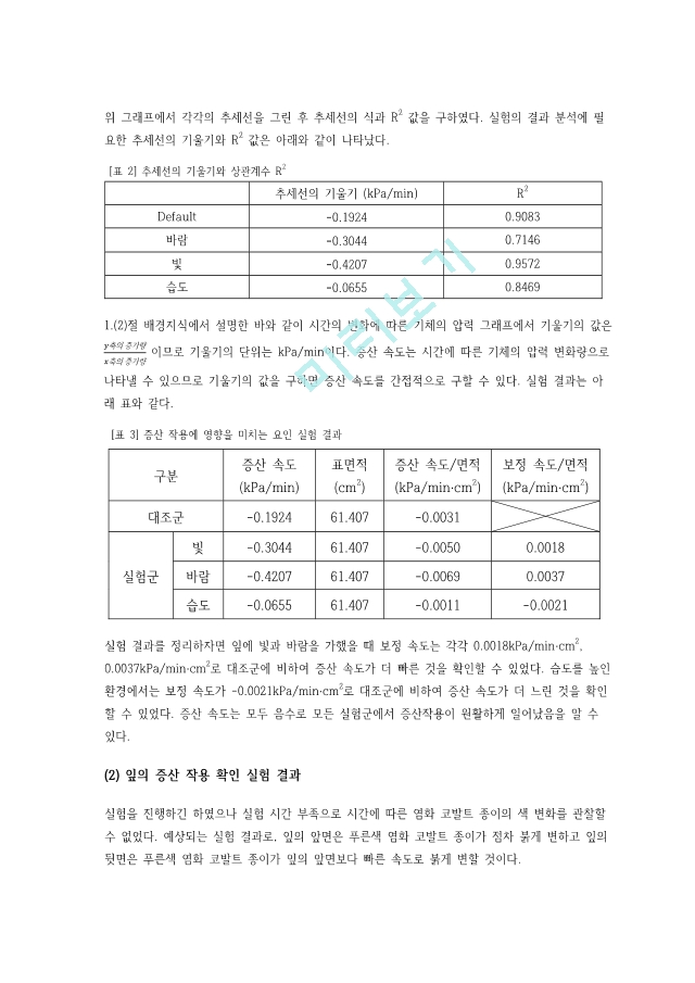 증산작용 확인 및 증산 작용에 영향을 미치는 요인 실험.pdf